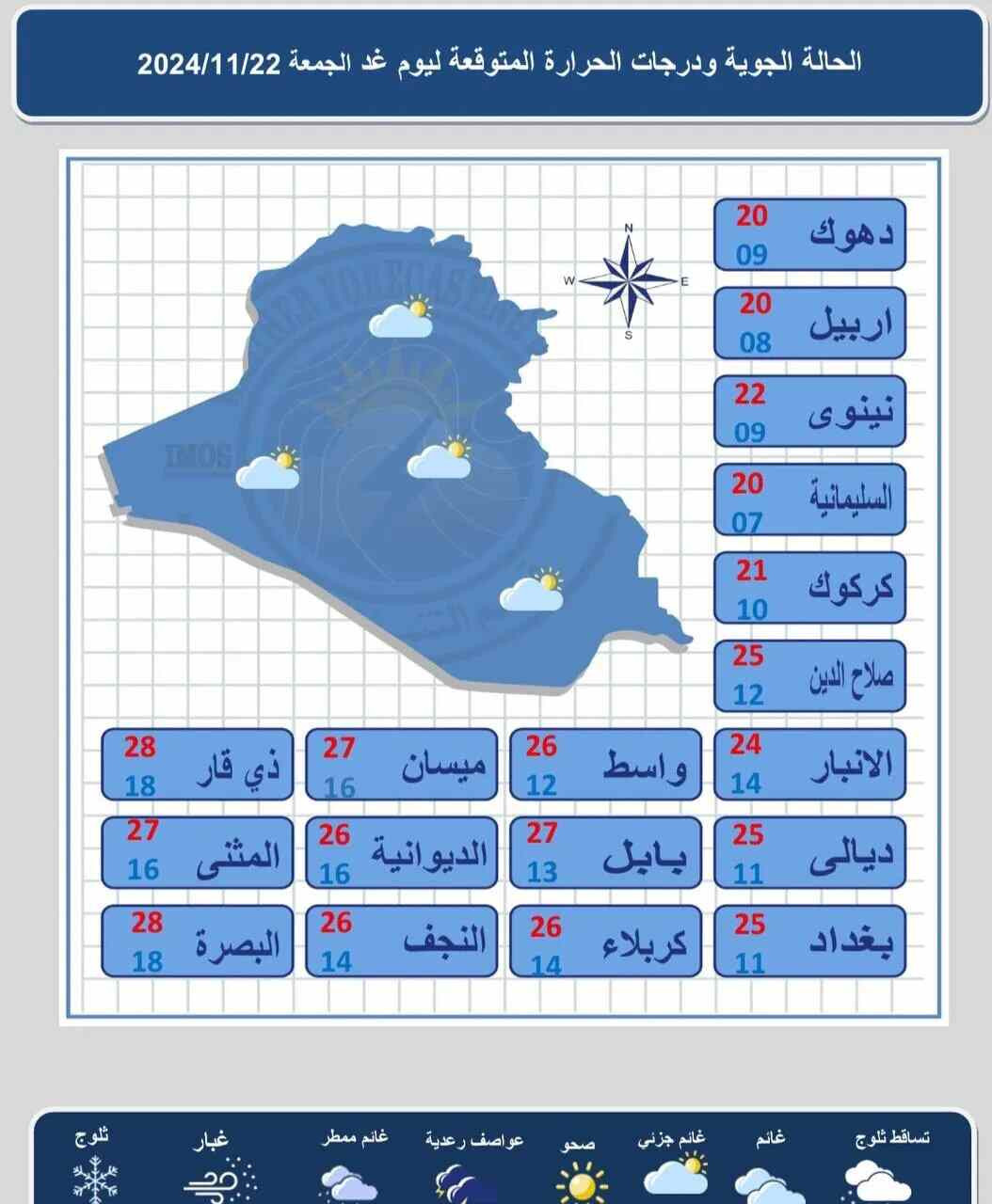 طقس العراق 